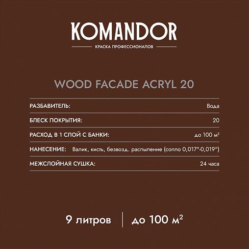Краска для деревянных фасадов Komandor Wood Facade Acryl 20, полуматовая, база C, бесцветная, 9 л фото Краска для деревянных фасадов Komandor Wood Facade Acryl 20, полуматовая, база C, бесцветная, 9 л фото