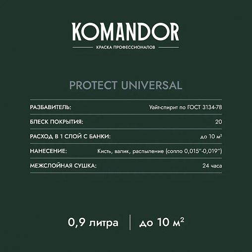 Эмаль универсальная Komandor Protect Universal, алкидная, полуматовая, база С, бесцветная, 0,9 л фото Эмаль универсальная Komandor Protect Universal, алкидная, полуматовая, база С, бесцветная, 0,9 л фото