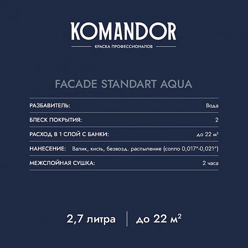 Краска фасадная Komandor Facade Standart Aqua, глубокоматовая, база C, бесцветная, 2,7 л фото