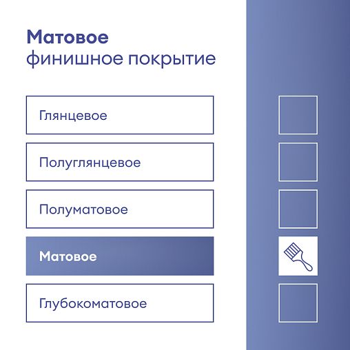 Краска фасадная Talatu Kuori, матовая, база А, белая, 2,7 л фото